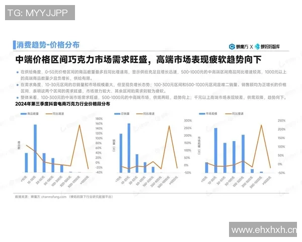 以品牌设计为核心驱动力 打造独特企业形象与市场竞争力的策略分析